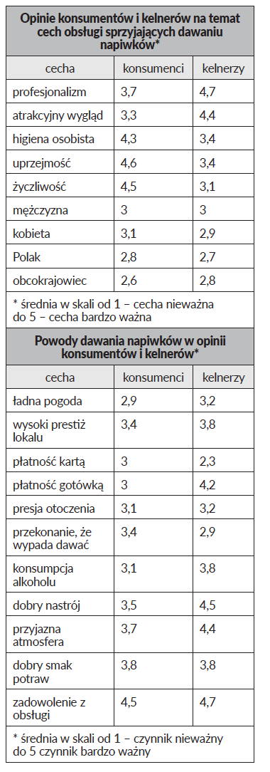 Zrzut ekranu 2019 06 7 o 19.41.38