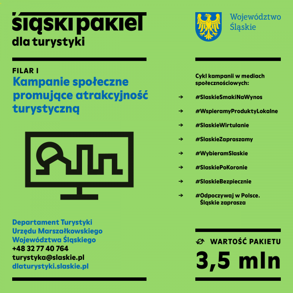 S1