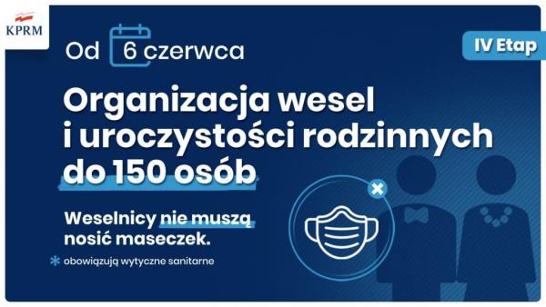 wesela