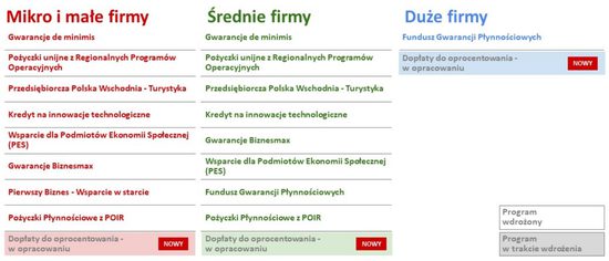 g3ifm 19