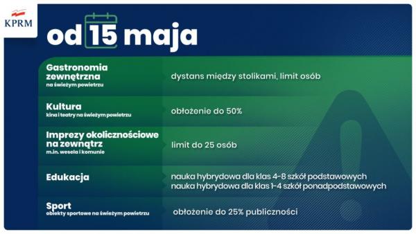 15 maja 1 1024x576