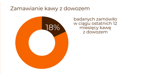 Zrzut ekranu 2021 08 11 o 16.28.05