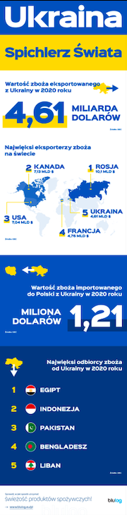 Zrzut ekranu 2022 05 29 o 21.28.16