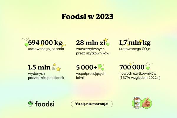 Ingofrafika poziom v1